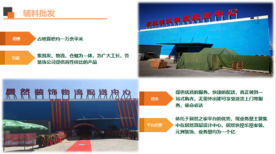 麗屋超市簡介 麗屋超市怎么樣？居然之家麗屋超市建材零售批發(fā)