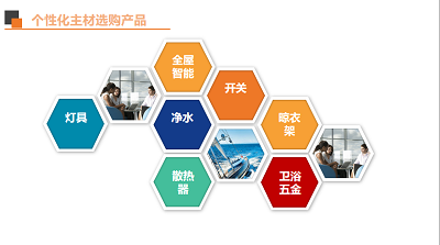 麗屋超市簡介 麗屋超市怎么樣？居然之家麗屋超市建材零售批發(fā)