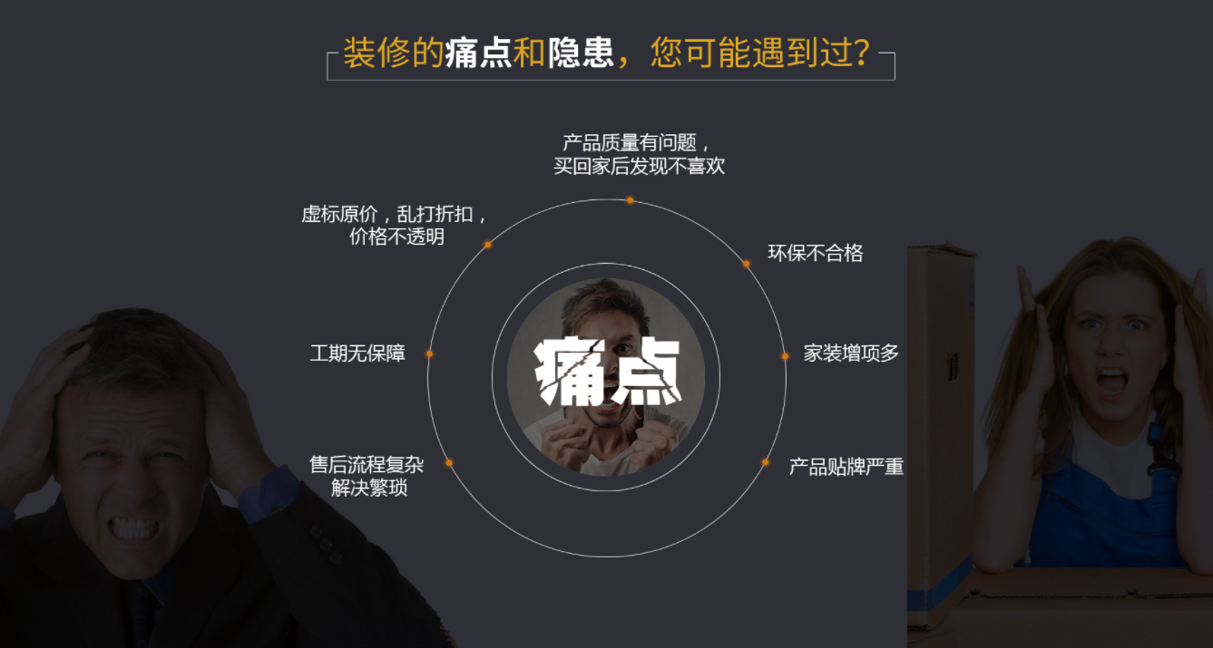很多裝修公司都存在的痛點(diǎn)和隱患